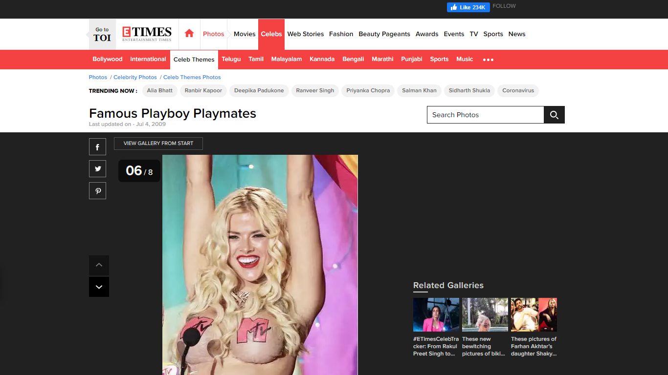 Anna Nicole Smith the Famous Playboy Playmates - IndiaTimes